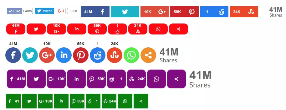 Website des Plugins Sassy Social Share