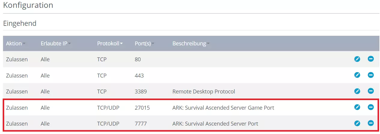 Portfreigabe im IONOS Cloud Panel