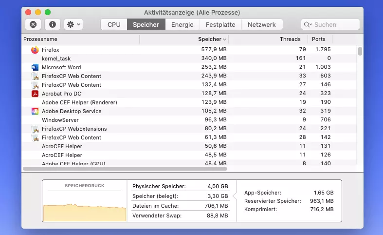 Mac schneller machen: Mac-Aktivitätsanzeige 