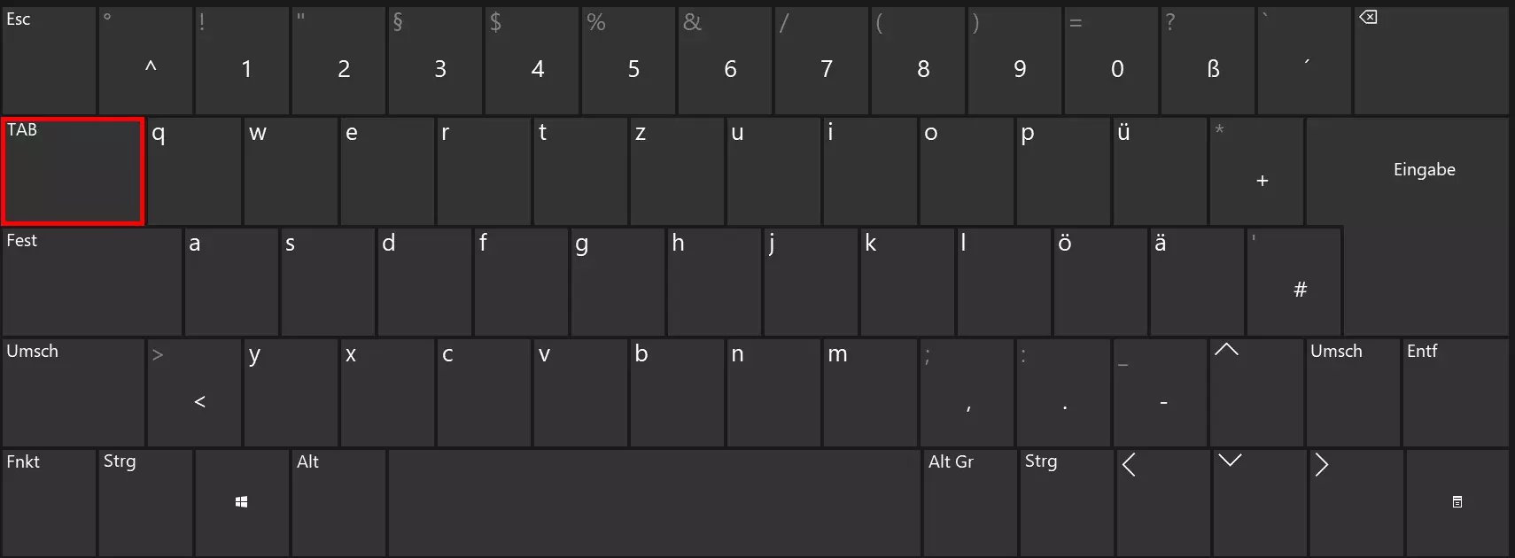 Tab-Taste auf einer deutschsprachigen Tastatur