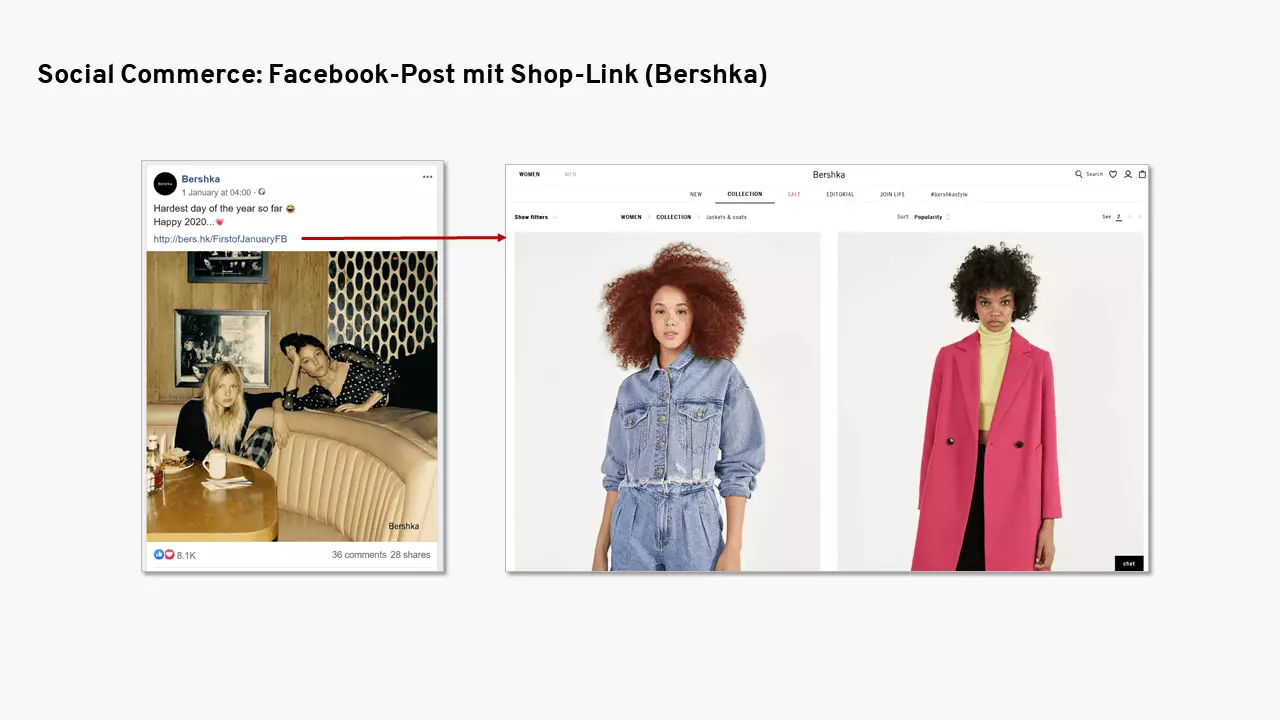 Beispiel zu Social Commerce auf Facebook von Bershka