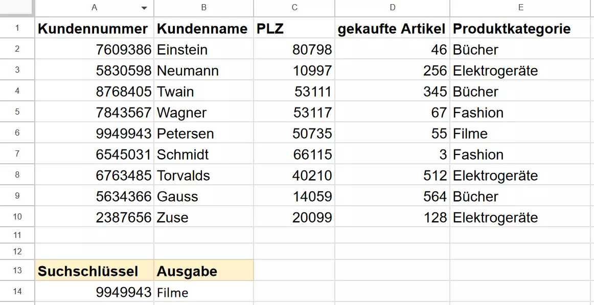 SVERWEIS-Ergebnis in Google Sheets