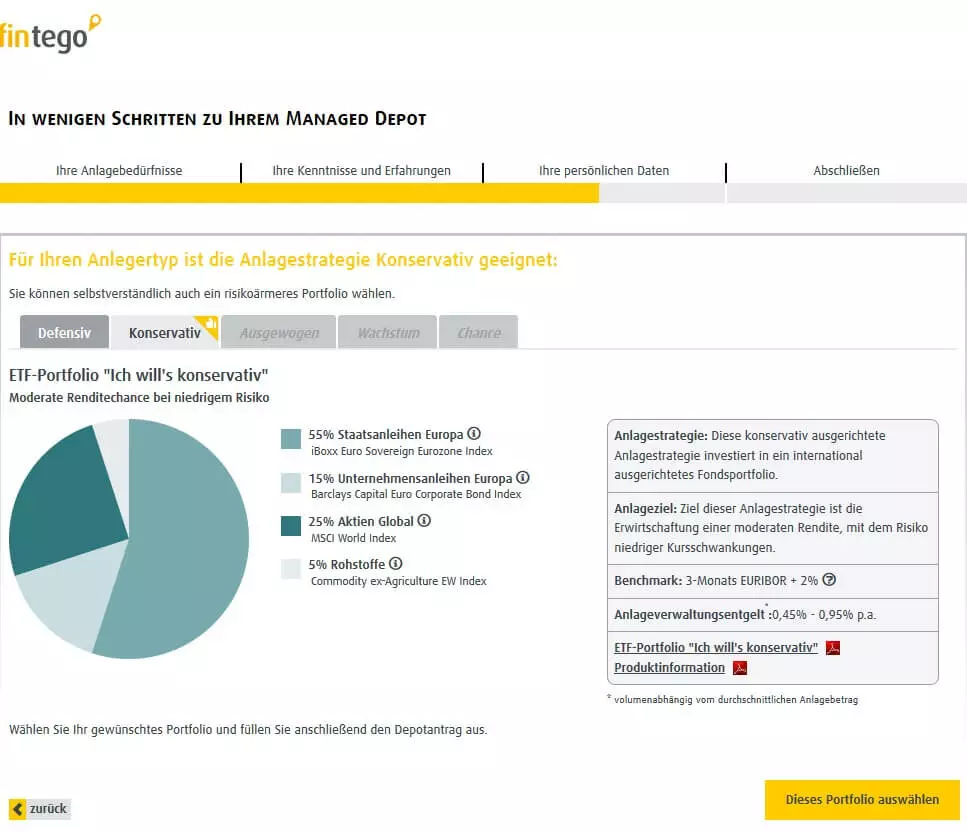 Beispiel eines Portfolios mit niedrigem Risiko, erstellt vom Robo-Advisor fintego