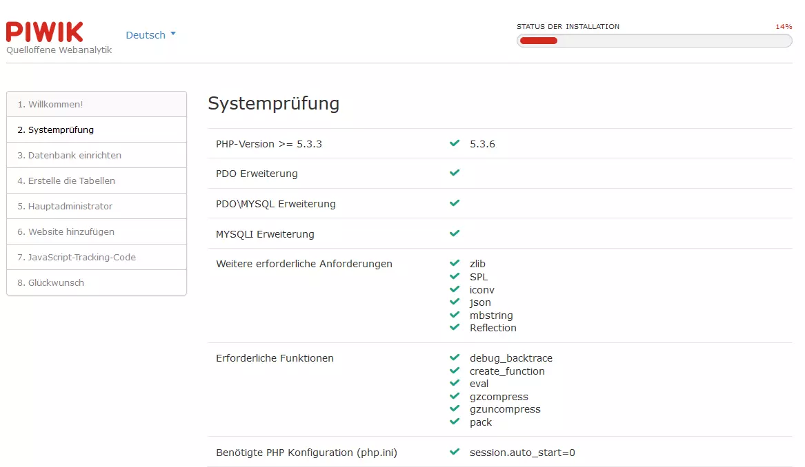 Installationsprozess von Piwik Schritt für Schritt