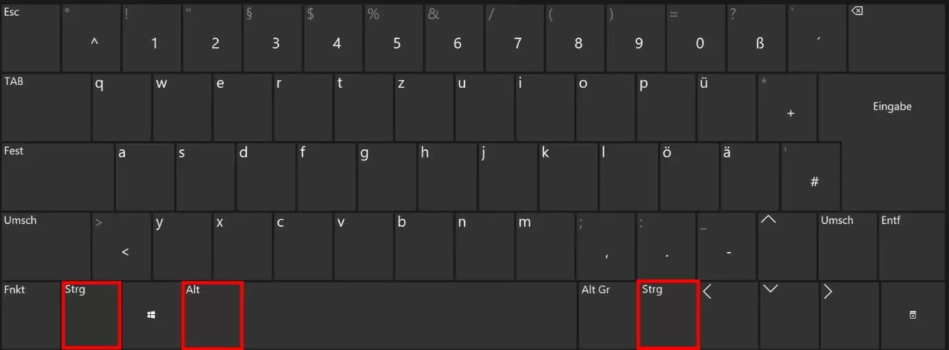 Deutschsprachiges Tastatur-Layout