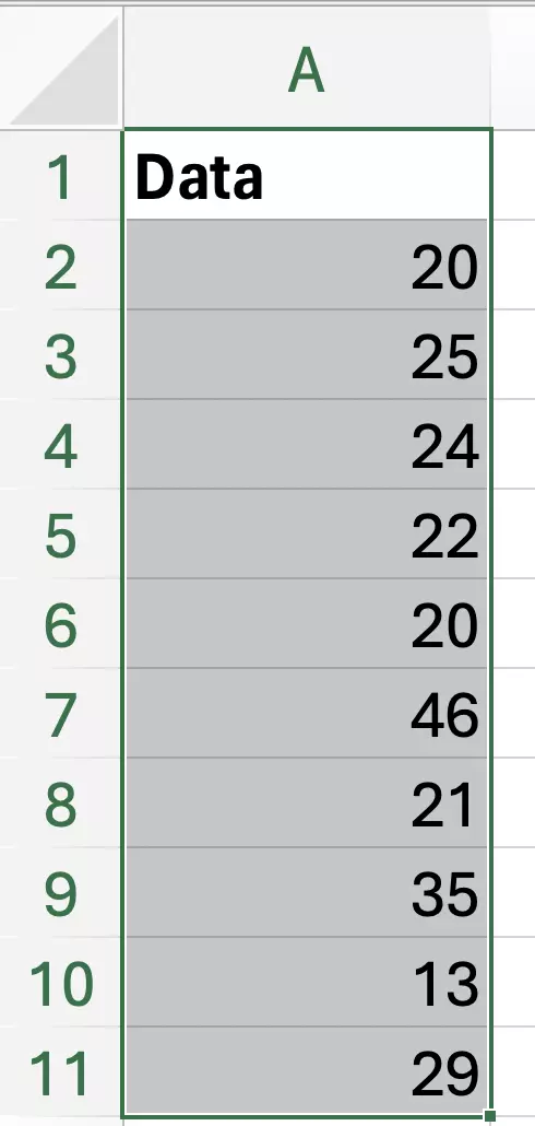 Tabelle mit Ihren Messdaten in Excel