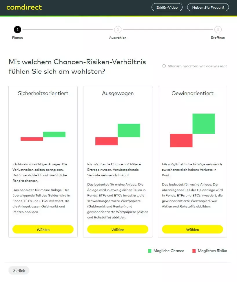 Der Robo-Advisor der comdirect fragt nach der Risikobereitschaft des Anlegers