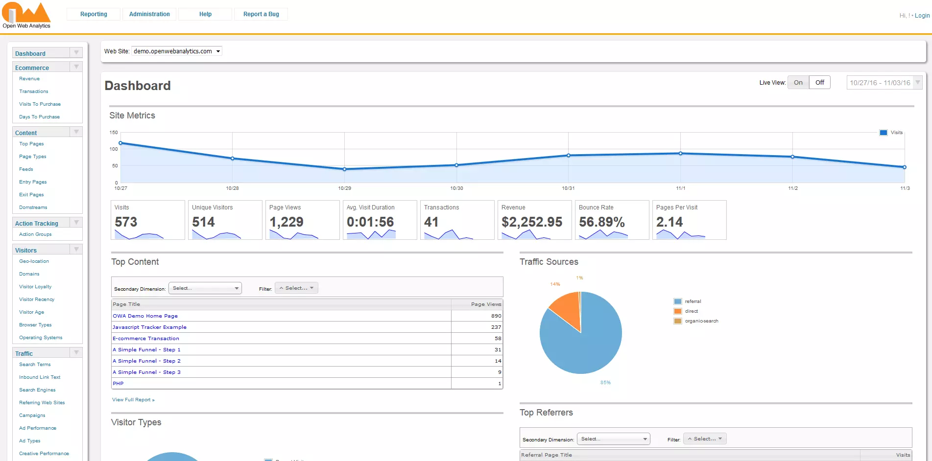 Demoversion von Open Web Analytics