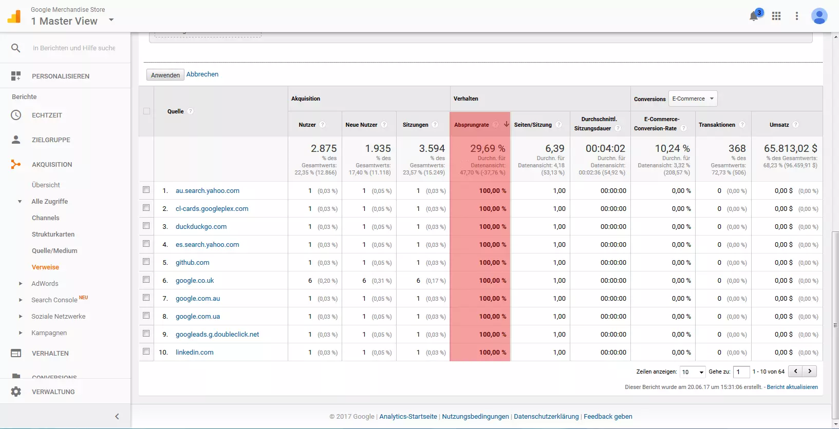 Google-Analytics-Demokonto: Sortierfunktion der Referrer-Statistik