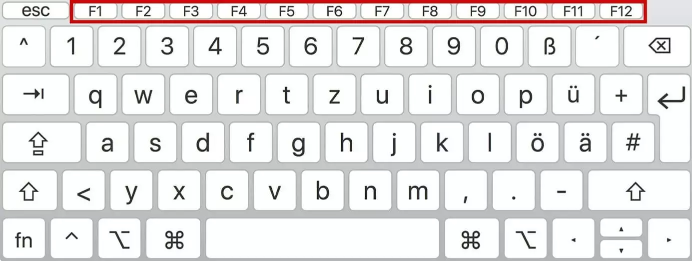 Funktionstasten auf einer Mac-Tastatur