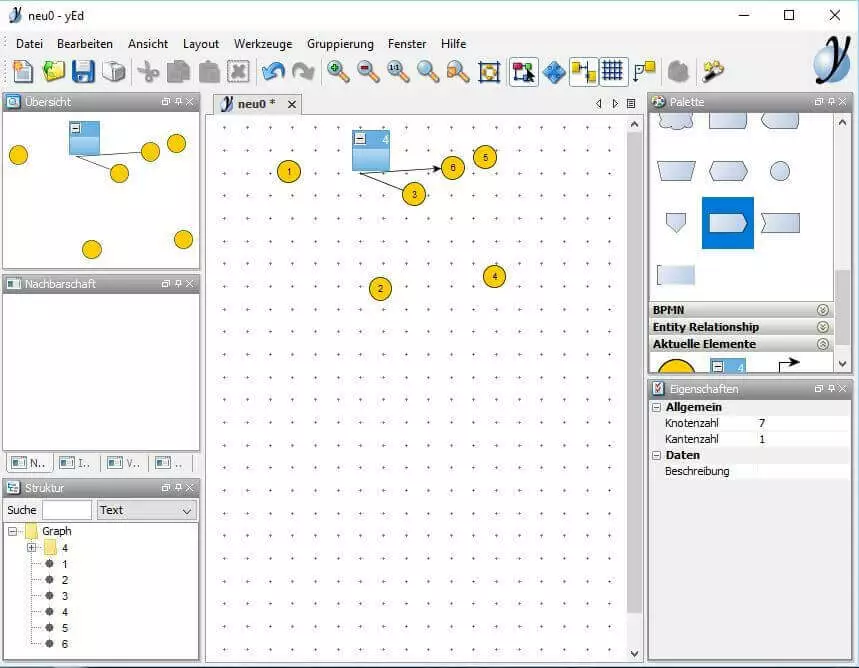 Projektansicht im yEd Graph Editor