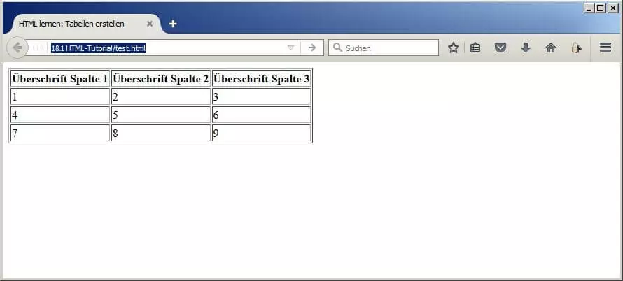 Browseransicht der einfachen HTML-Tabelle mit drei Zeile und drei Spalten