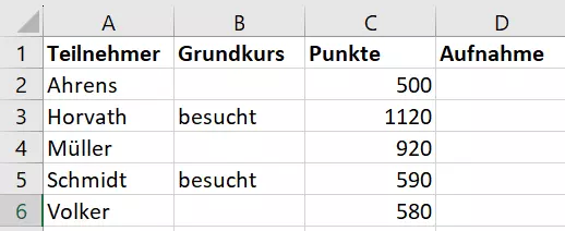 Excel-WENN-ODER: Tabelle zur Bestimmung der Aufnahme