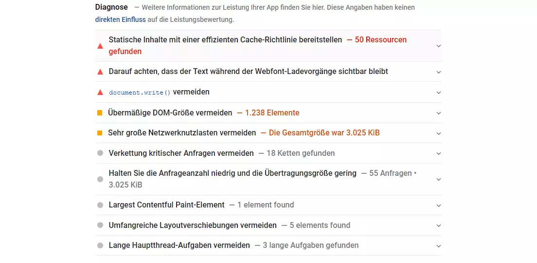 Google PageSpeed Insights: Diagnose-Beispiel