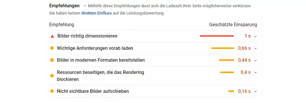 Google PageSpeed Insights: Beispiel für gelieferte Empfehlungen