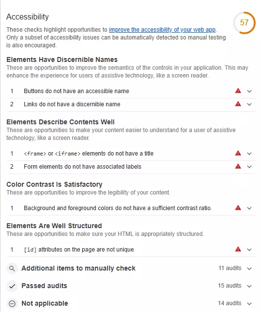 Analyse der Accessibility in Google Lighthouse