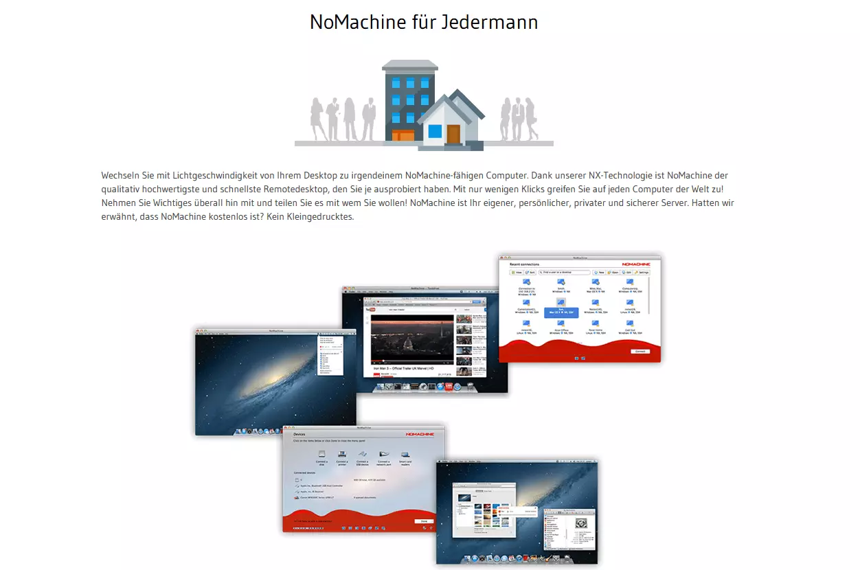 Homepage von NoMachine