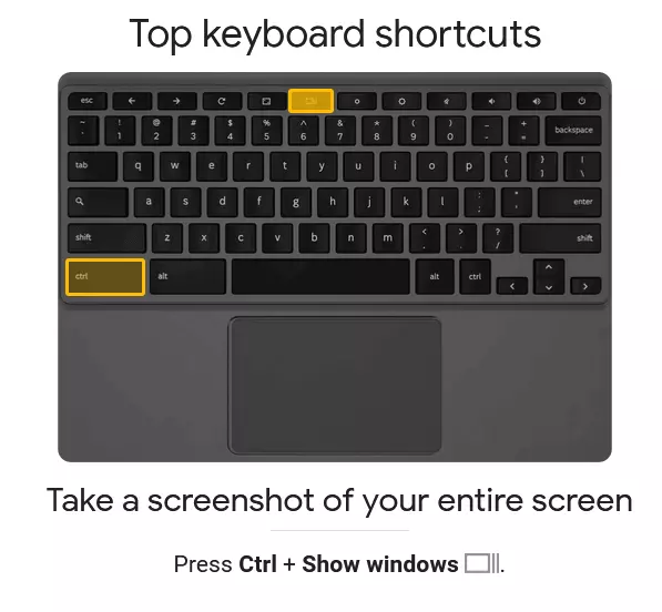 Screenshot vom Chromebook-Simulator mit Foto einer Chromebook-Tastatur und markierten Tasten „Strg“ und „Fenster anzeigen“