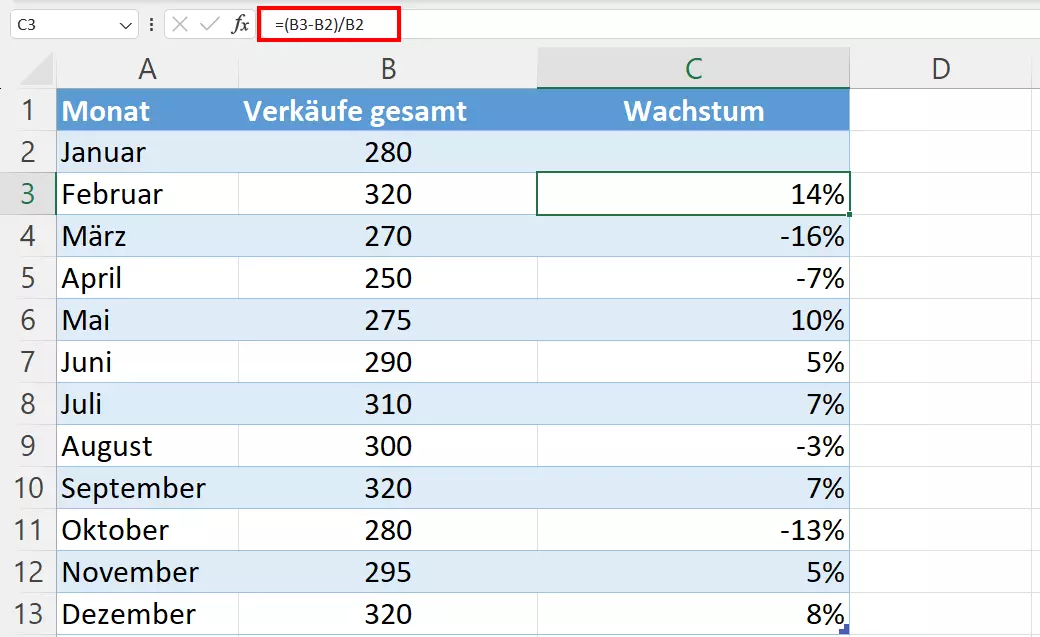 Berechnung des prozentualen Wachstums zwischen zwei Zeilen in Excel