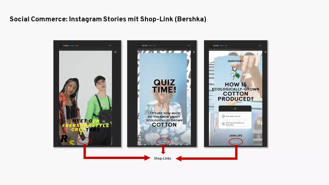 Per Stories bei Instagram verkaufen