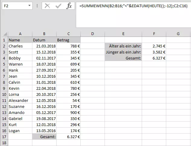 Kombination in Excel aus SUMMEWENN und Datumsangaben