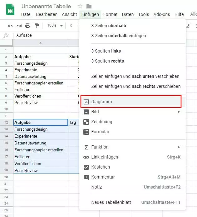 Menü „Einfügen“ bei Google Sheets