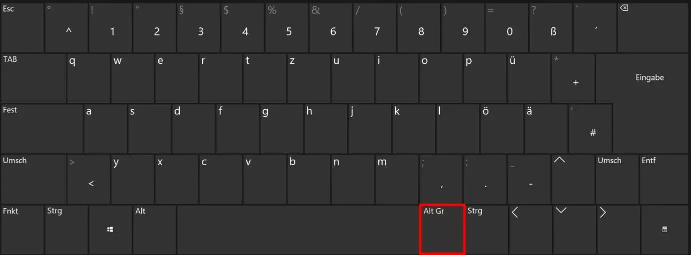 AltGr-Taste auf einer deutschsprachigen Windows-Tastatur