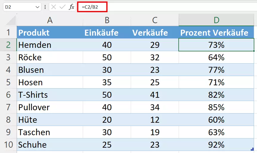 Excel: Prozentualer Anteil von Verkäufen