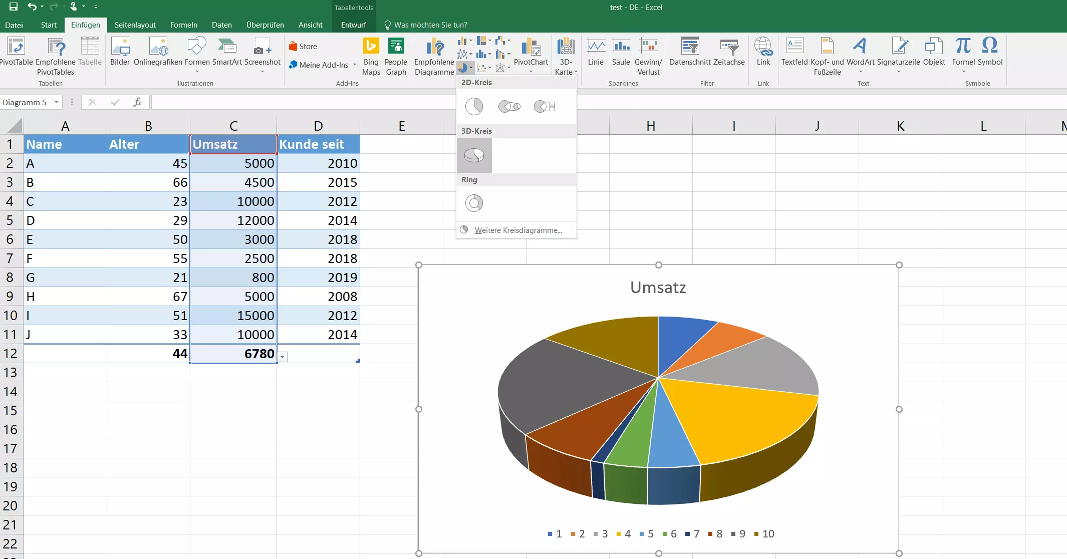 Excel-Tabelle mit dynamischem Diagramm