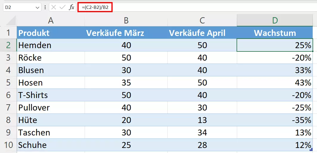 Wachstum berechnen in Excel (in Prozent)