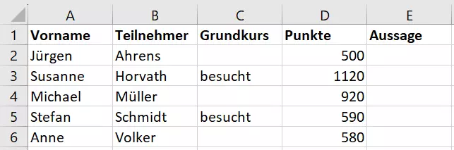 Excel-WENN ODER: Tabelle mit gewünschter Aussage in Spalte E