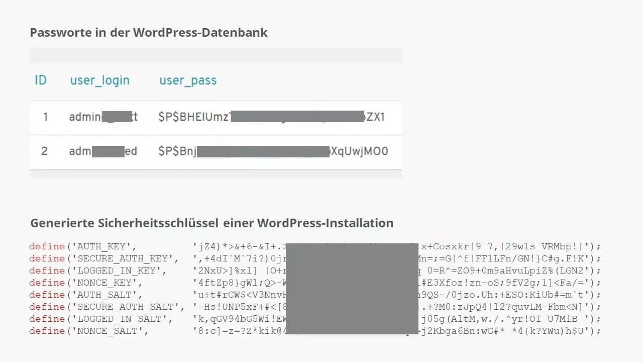 Sicherheitsschlüssel in WordPress