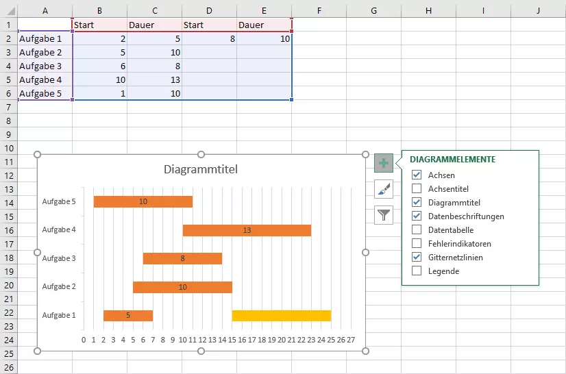 Auswahlfenster zum Einfügen von Diagrammelementen in Excel