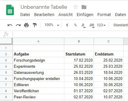 Google Tabelle mit Beispiel-Projekttabelle