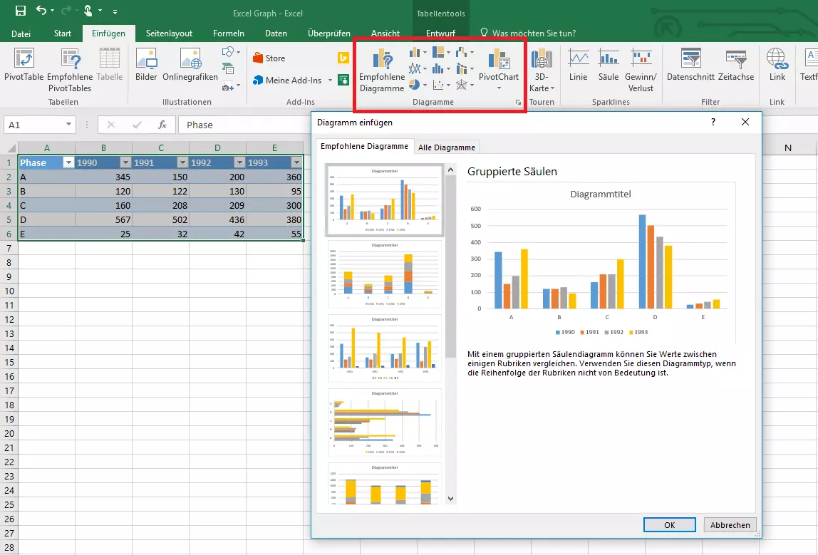 Vorschläge für passende Excel-Diagramme