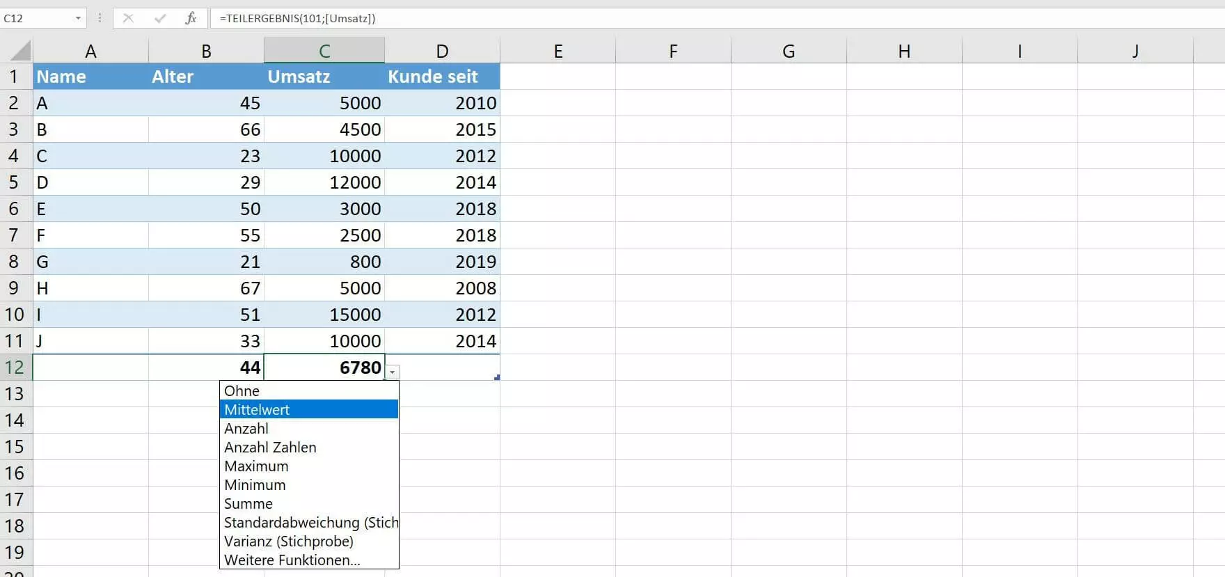 Excel-2016-Tabelle: Ergebniszeile mit Mittelwerten