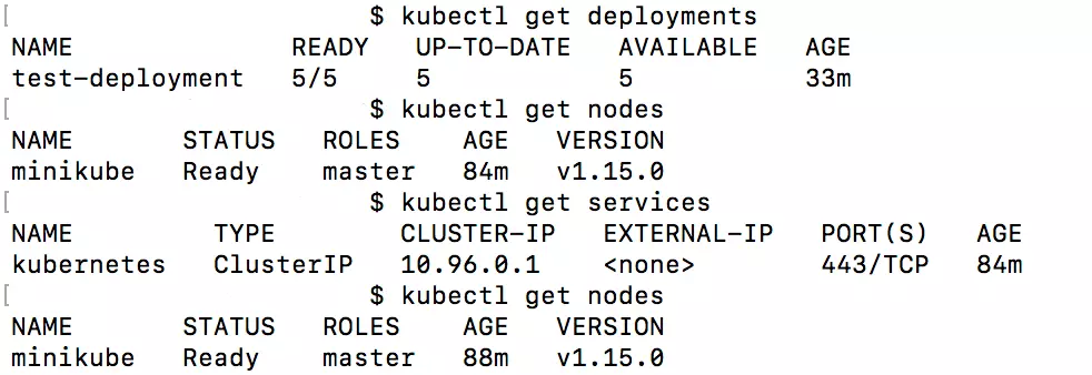 Terminal mit verschiedenen Kubernetes-Befehlen und -Outputs