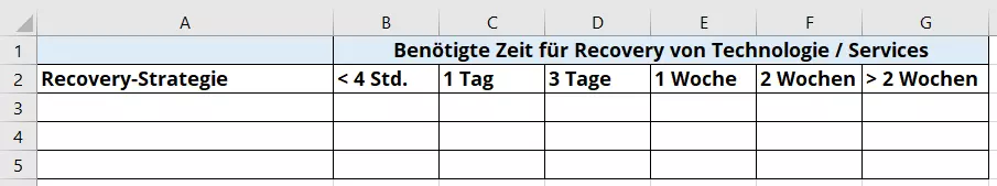 business-impact-analyse-4.png