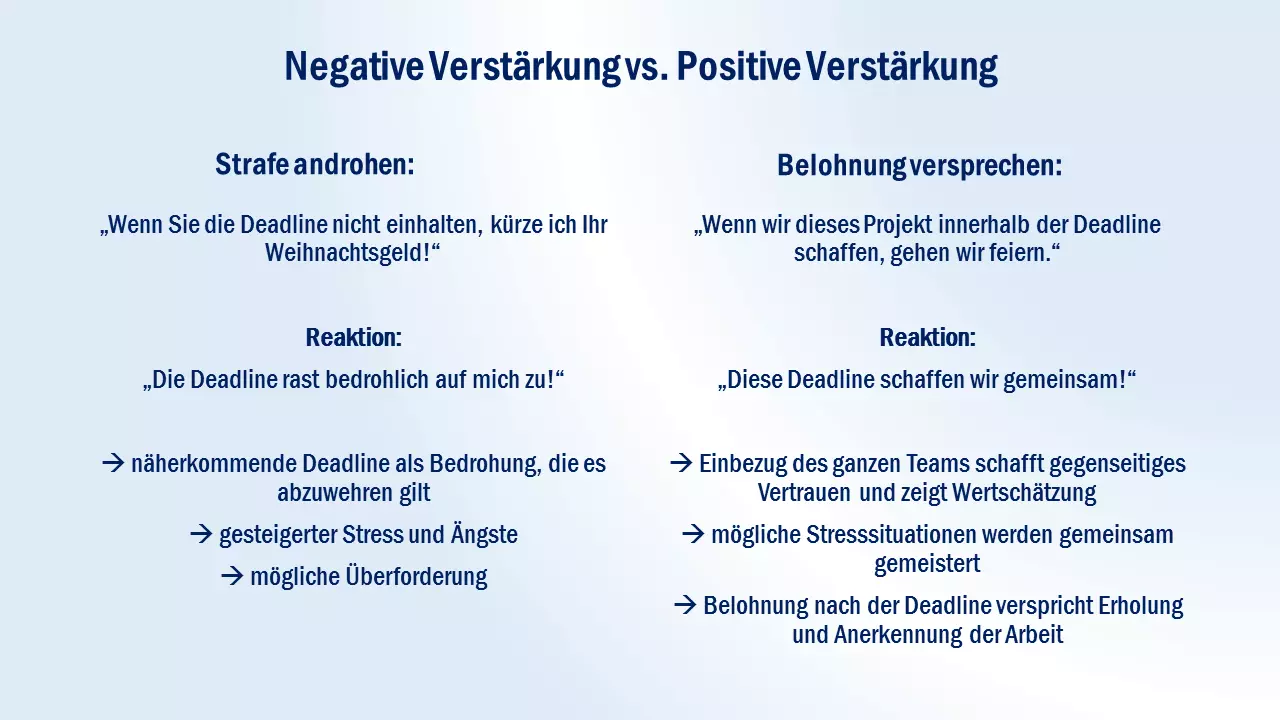 DE-negative_positive_verstaerkung.png