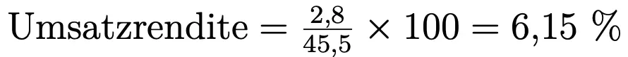 Umsatzrendite: Beispiel