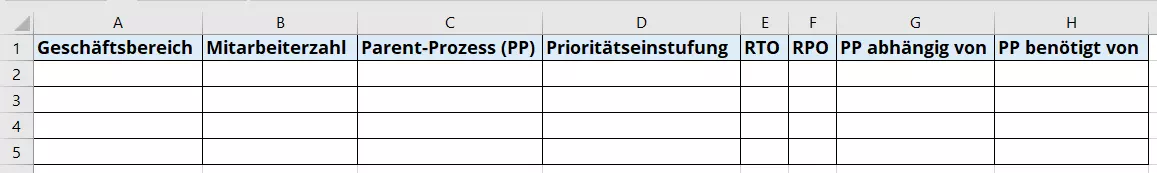 business-impact-analyse-1.png