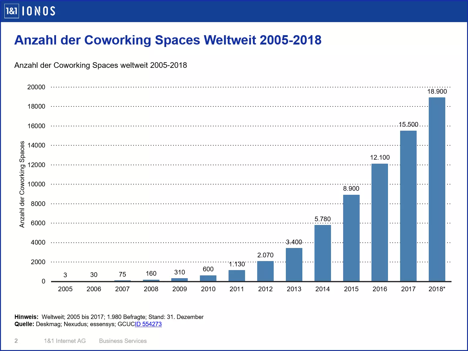 DE-coworking.png