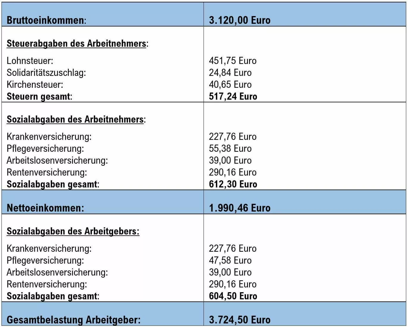 lohnabrechnung-DE-2.jpg