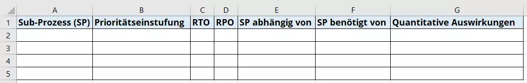 business-impact-analyse-2.png