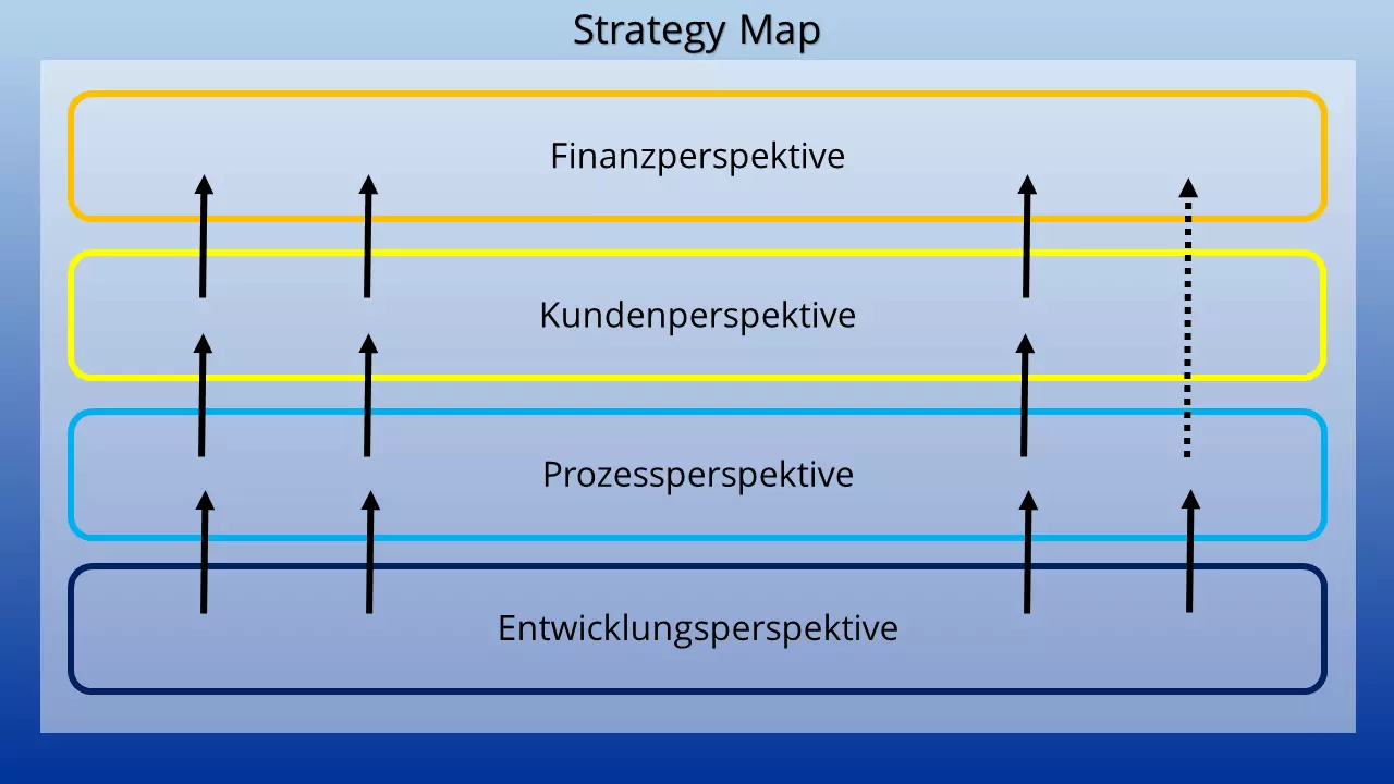 DE-strategy-map.png